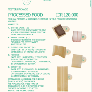 Tester package for processed foods